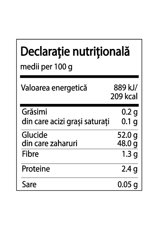 Pastă de prune